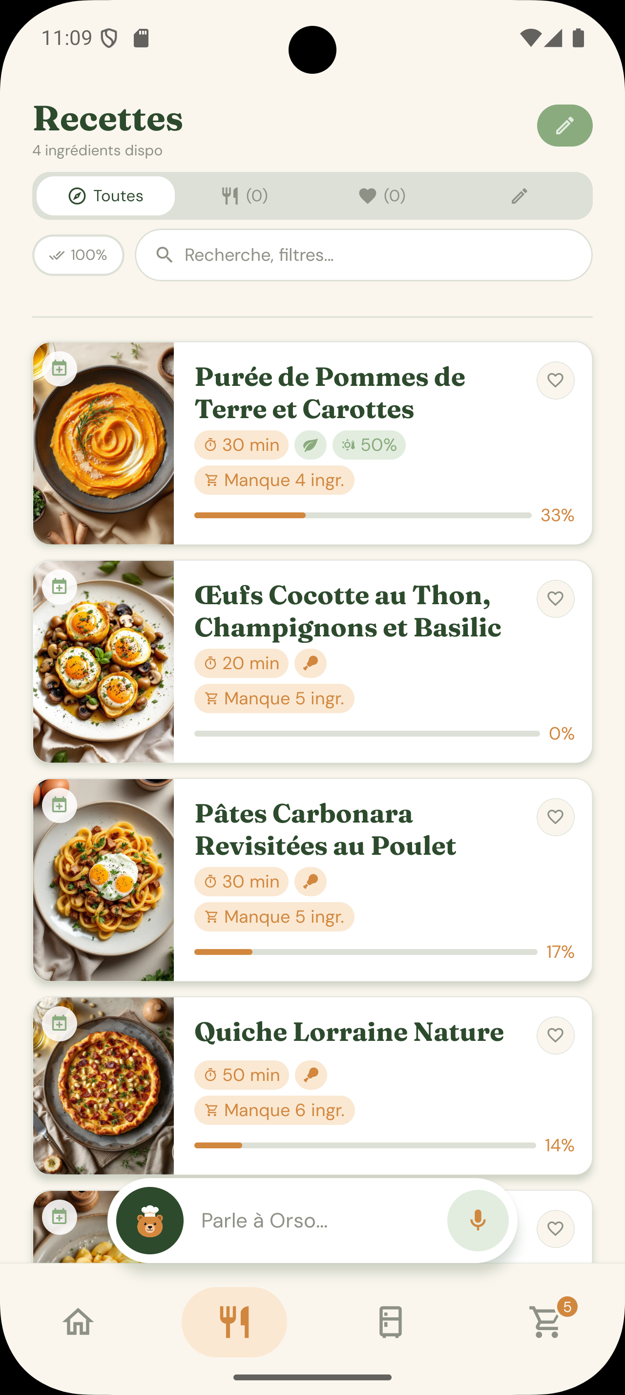 Recettes Orso